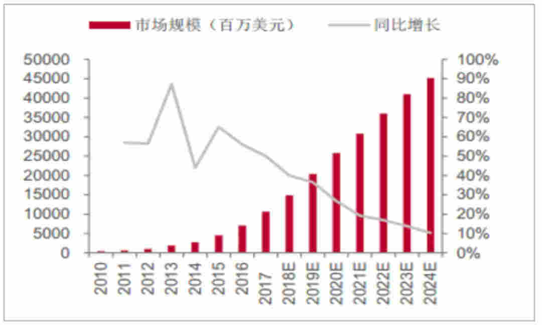 電子煙滑鐵盧：吹牛的羅永浩與消失的創(chuàng)業(yè)者