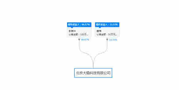 羅永浩無懼央視“警告”，宣布發(fā)售電子煙，一支298元成本50 