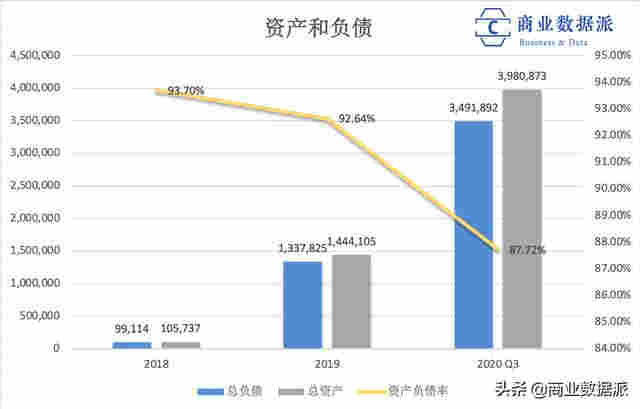 悅刻母公司赴美上市：電子煙轉(zhuǎn)戰(zhàn)線下、利潤(rùn)降低 