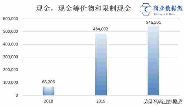 悅刻母公司赴美上市：電子煙轉(zhuǎn)戰(zhàn)線下、利潤(rùn)降低 