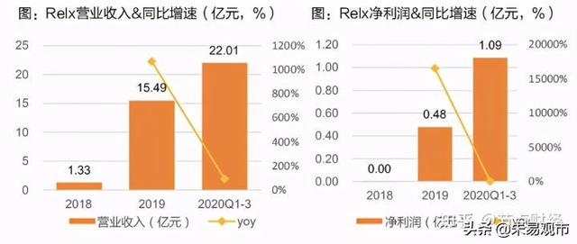 悅刻電子煙通過國家檢測嗎？國家為什么不禁止悅刻電子煙