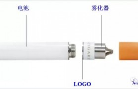 電子煙ncr霧化器  電子煙霧化器對身體有害嗎