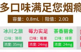 電子煙更換霧化器后提示短路_電子煙霧化器更換霧化芯