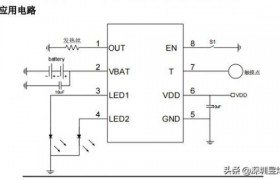 durban電子煙充電  電子煙充充電