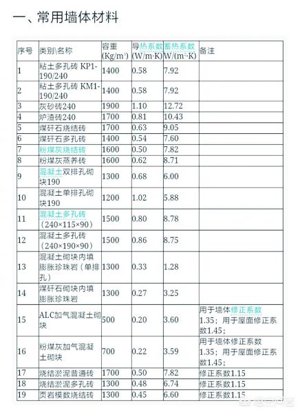 電子煙用樹(shù)脂做的嗎？電子煙樹(shù)脂裝飾片