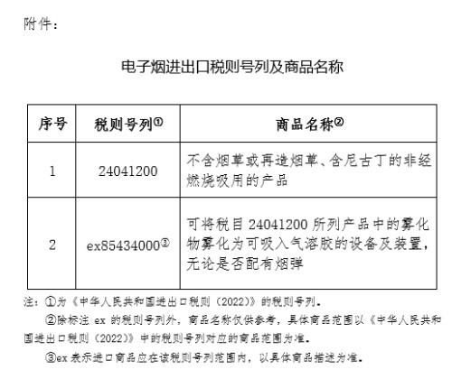 電子煙如何合作生產(chǎn)？電子煙合作渠道